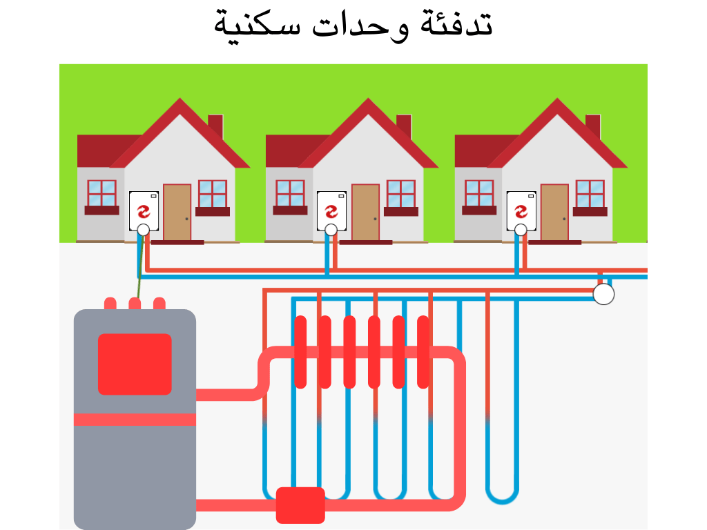 تأسيس تدفئة مركزية